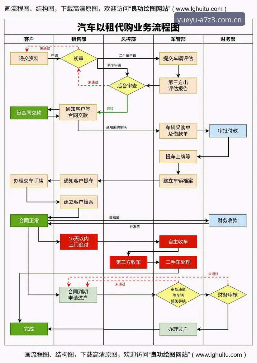 乐鱼体育平台完整使用教程：从注册到进阶操作全指南